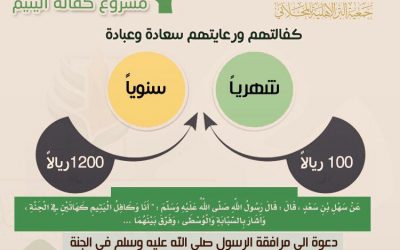 كفالة الأيتام رعاية وسعادة