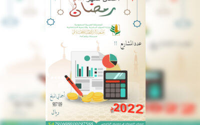 تغطية لبرامج وانشطة  الجمعية لعام ١٤٤٣ه‍